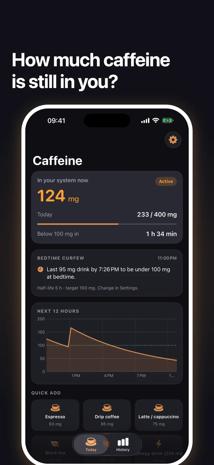 Caffeine tracker home on iPhone showing 128 mg in the system, today's total against 400 mg, a bedtime curfew and a 12-hour decay chart