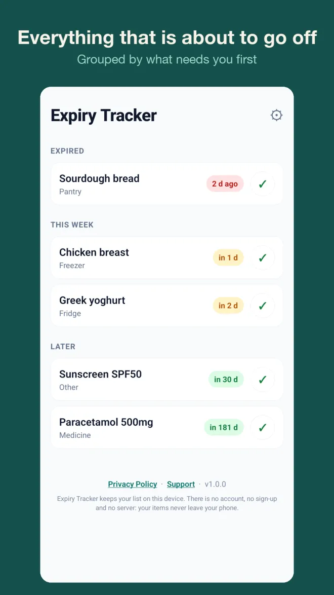 Expiry Tracker list grouped into Expired, This week and Later: sourdough bread expired 2 days ago, chicken breast in 1 day, Greek yoghurt in 2 days, sunscreen in 30 days, paracetamol in 181 days